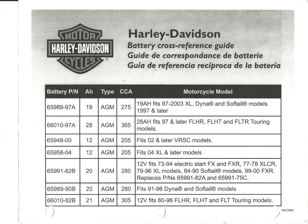 Harley Davidson Battery Size Chart