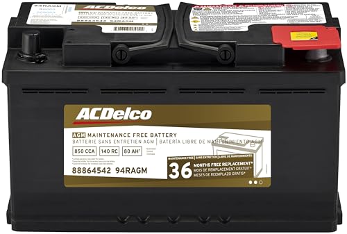 Best Battery for Jeep Grand Cherokee