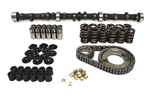 Best Cam for Jeep 258