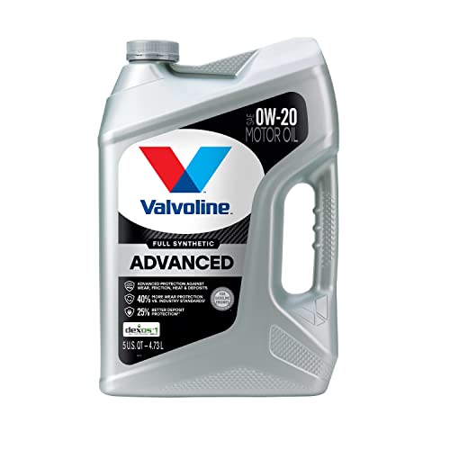 Best 0W-20 Synthetic Oil for Honda