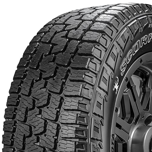 Best All Terrain Tires for Lexus Gx470