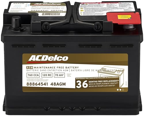 Best Battery for 2003 Ford F150