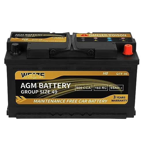 Best Battery for Dodge Charger