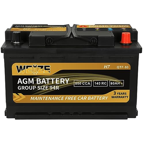 Best Battery for Dodge Ram 1500 Hemi