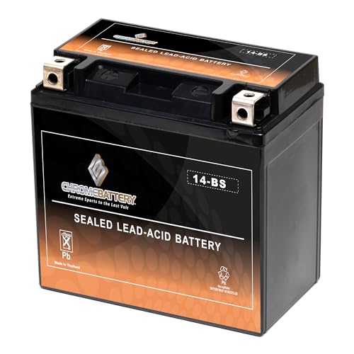 Best Battery for Honda