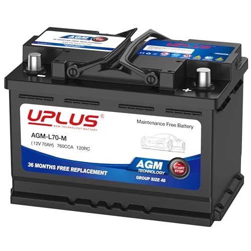 Best Battery for Lexus Sc430