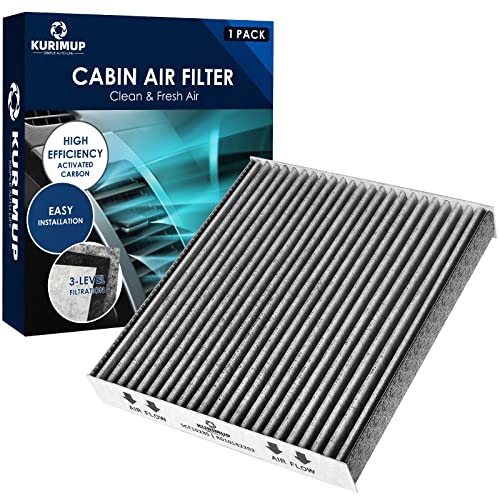 Best Cabin Air Filter for Toyota Camry