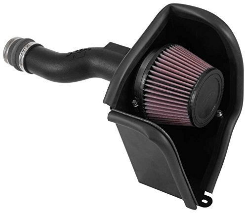 Best Cold Air Intake for Honda Civic