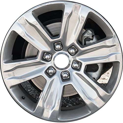 Best Rims for Ford F150