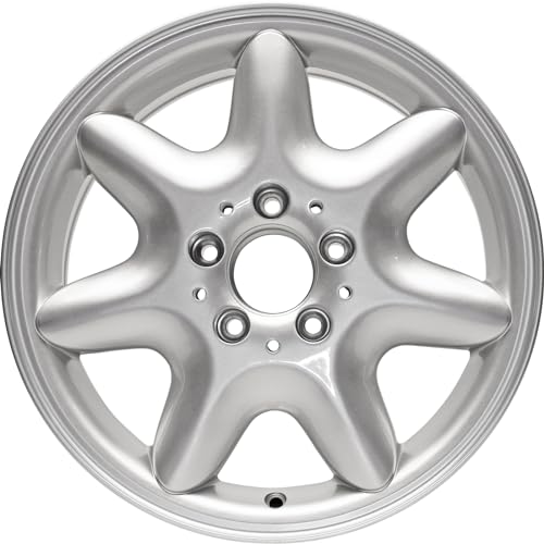 Best Rims for Mercedes C Class