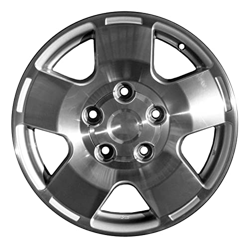 Best Rims for Toyota Tundra