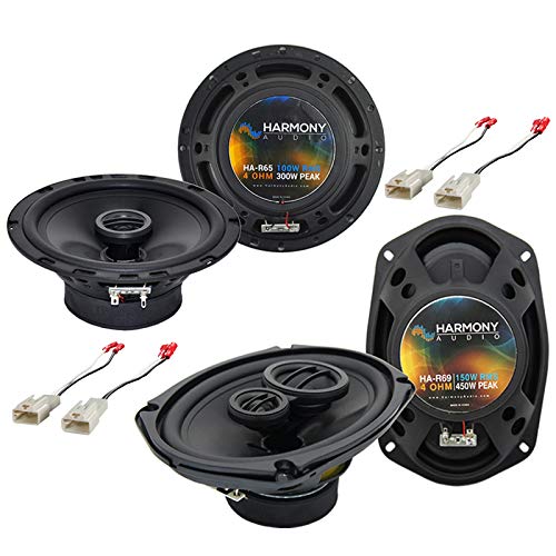 Best Speakers for Toyota Corolla